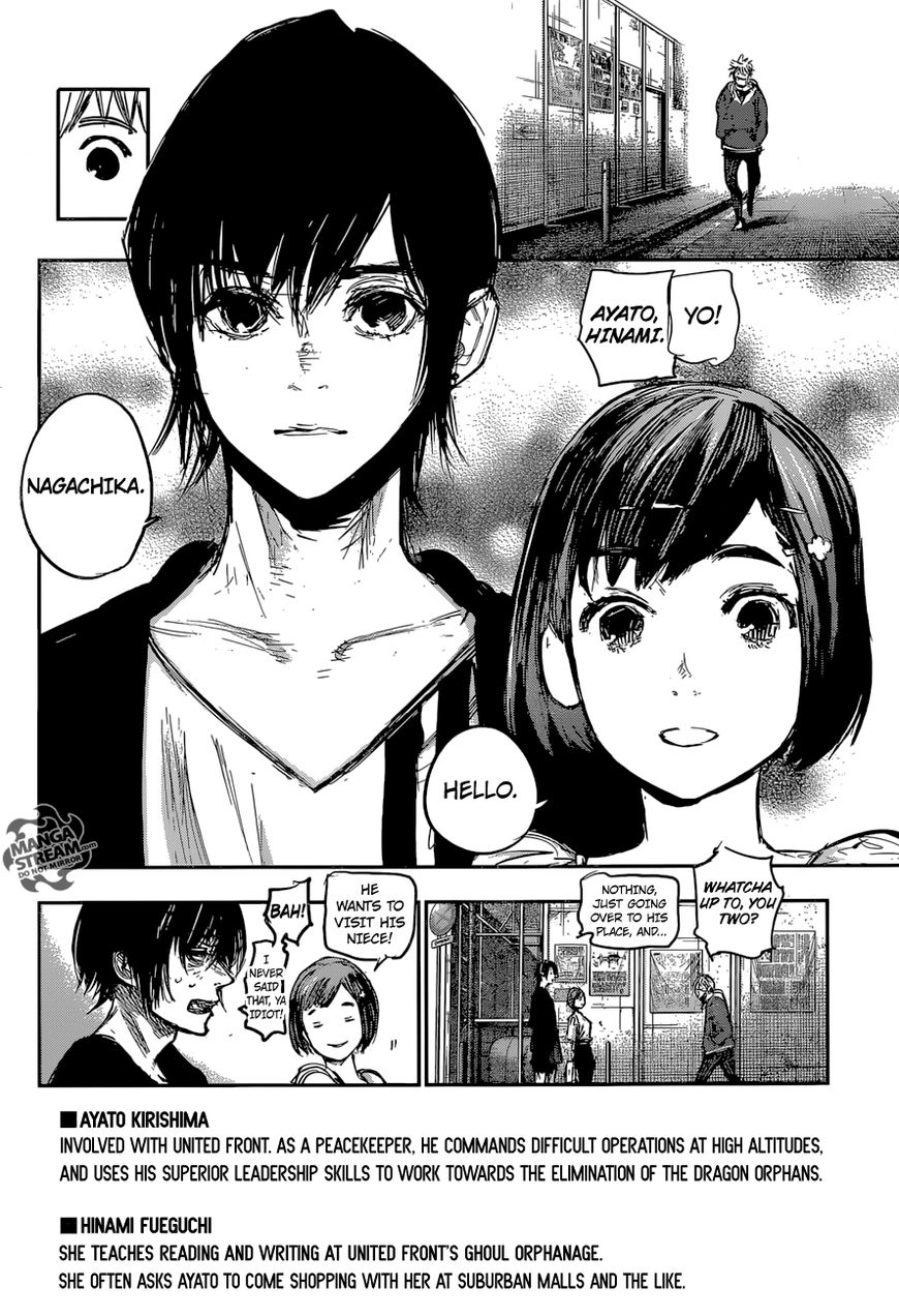 Read Tokyo Ghoul։re EN Manga Online
