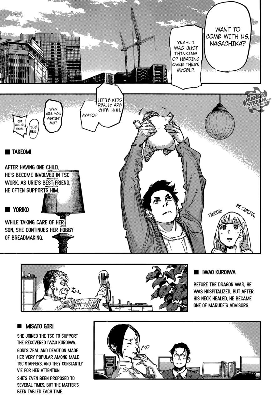 Read Tokyo Ghoul։re EN Manga Online