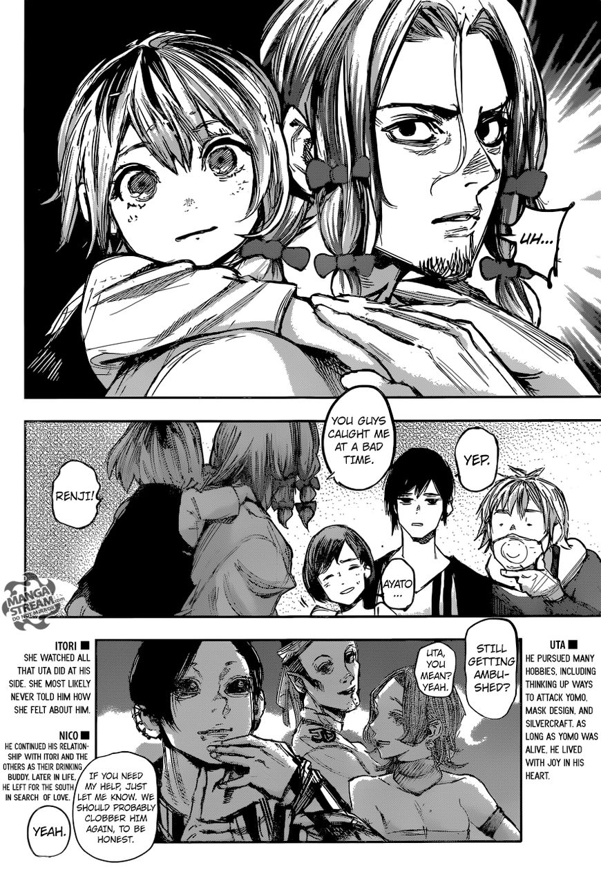 Read Tokyo Ghoul։re EN Manga Online
