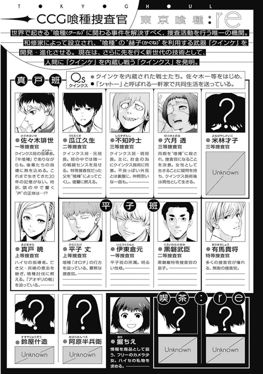 Read Tokyo Ghoul։re EN Manga Online