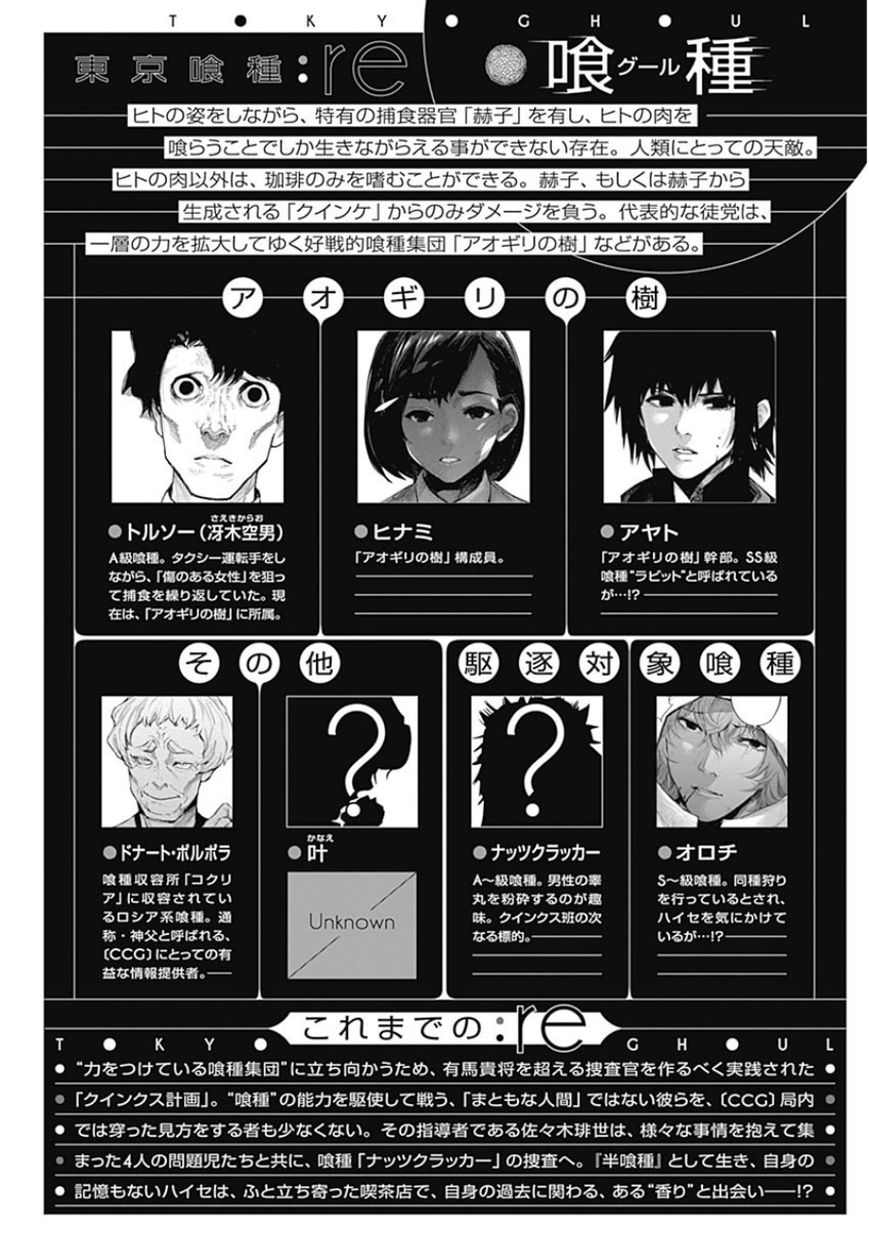 Read Tokyo Ghoul։re EN Manga Online