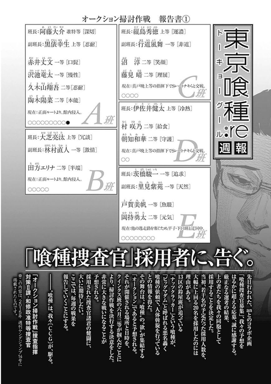 Read Tokyo Ghoul։re EN Manga Online
