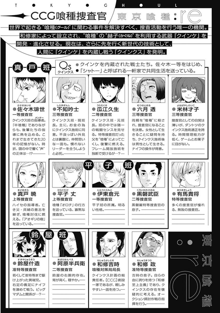 Read Tokyo Ghoul։re EN Manga Online