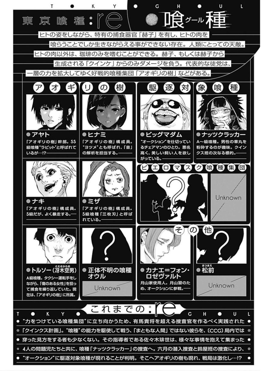 Read Tokyo Ghoul։re EN Manga Online