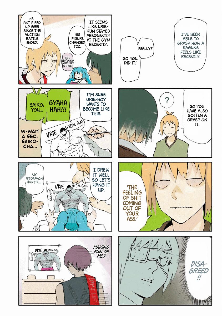 Read Tokyo Ghoul։re EN Manga Online