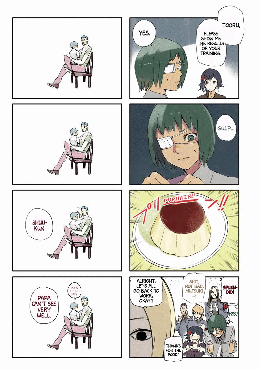 Read Tokyo Ghoul։re EN Manga Online