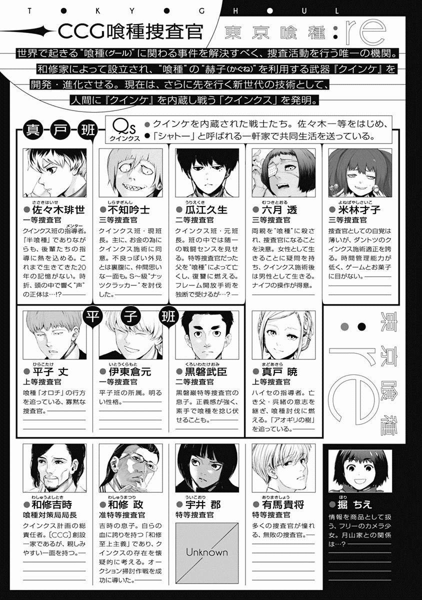 Read Tokyo Ghoul։re EN Manga Online