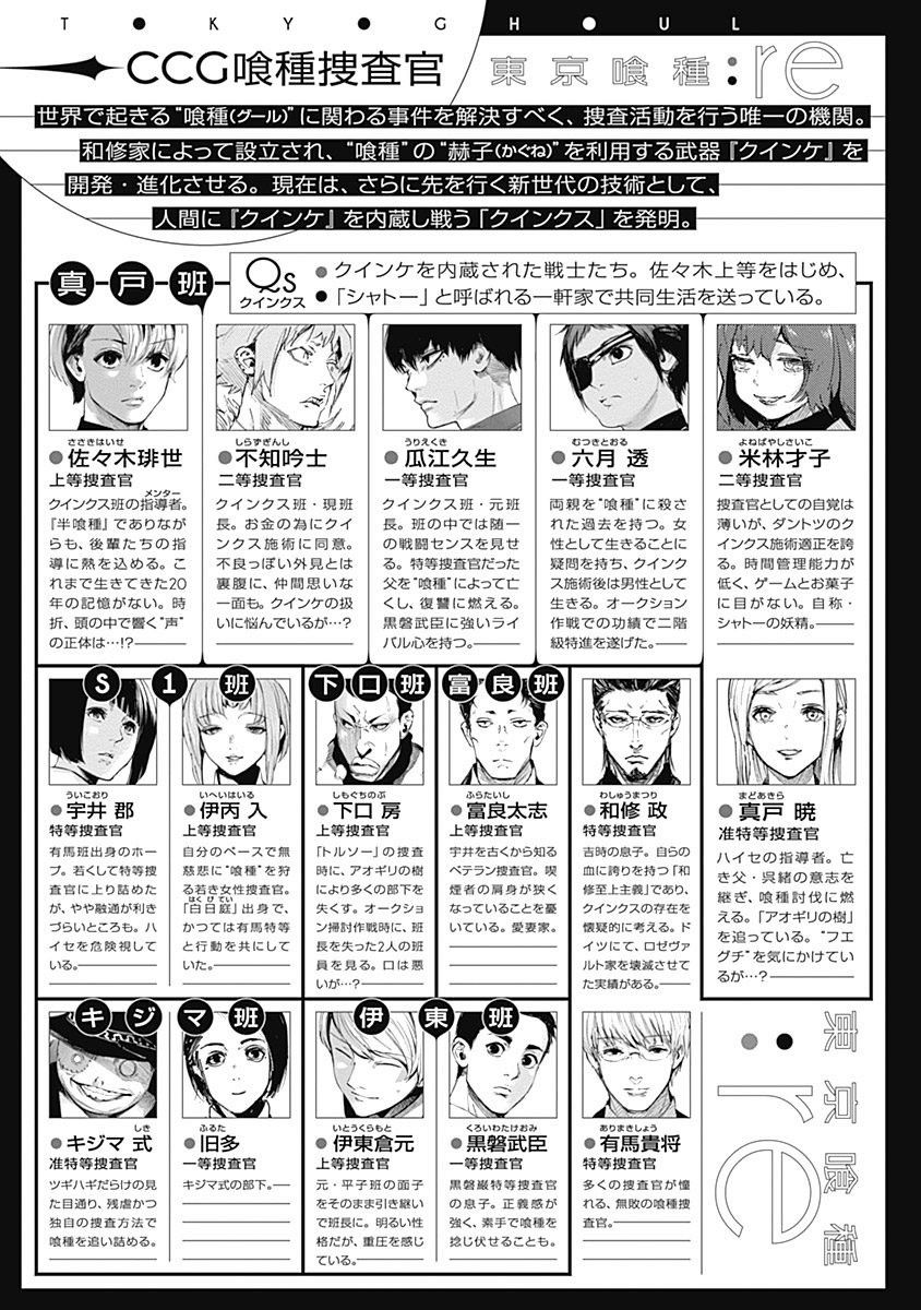 Read Tokyo Ghoul։re EN Manga Online
