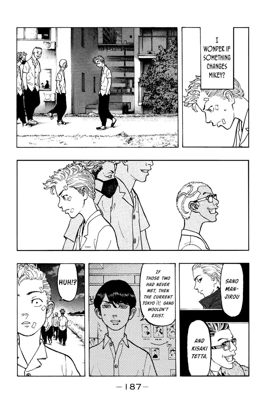 Read Tokyo Revengers EN Manga Online