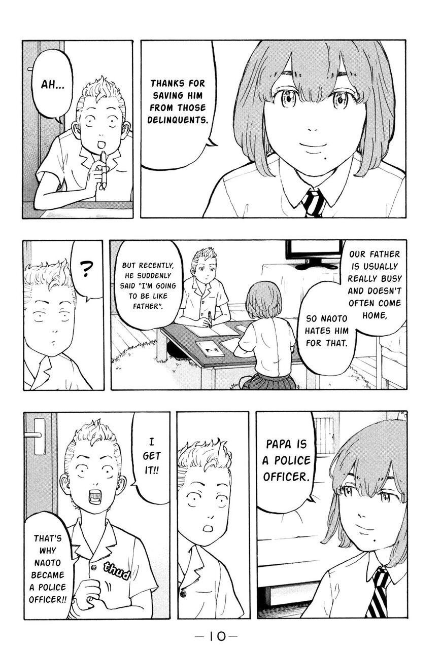 Read Tokyo Revengers EN Manga Online