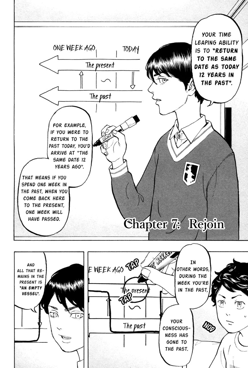Read Tokyo Revengers EN Manga Online