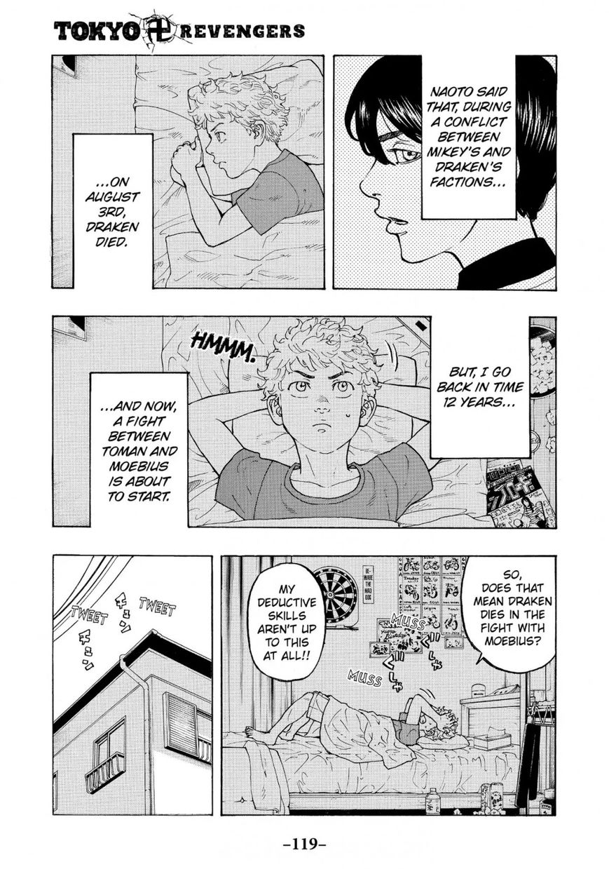 Read Tokyo Revengers EN Manga Online