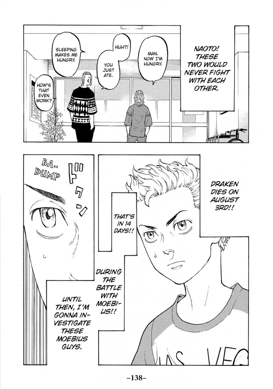 Read Tokyo Revengers EN Manga Online