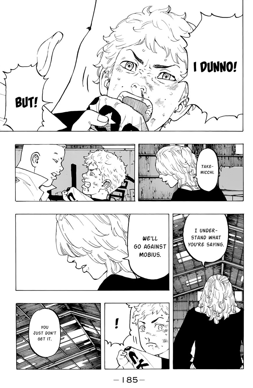 Read Tokyo Revengers EN Manga Online