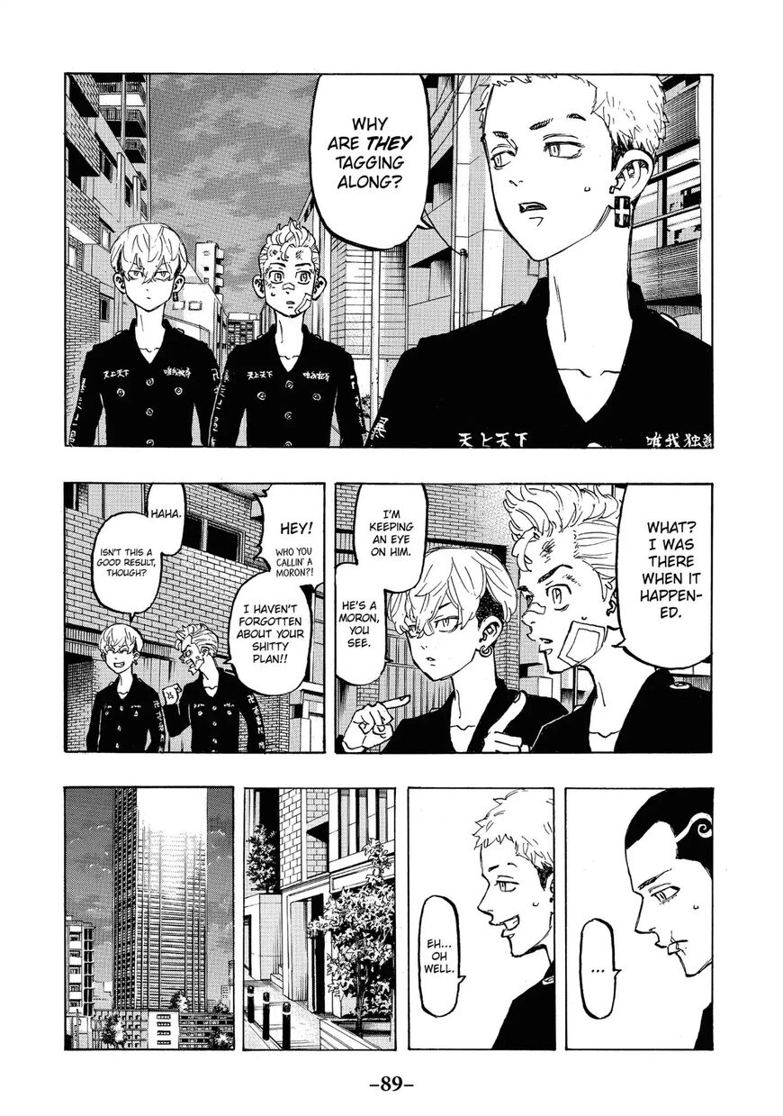 Read Tokyo Revengers EN Manga Online