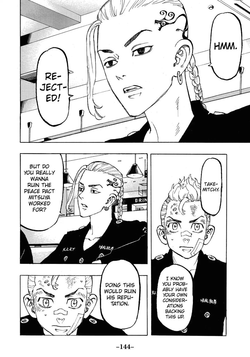 Read Tokyo Revengers EN Manga Online