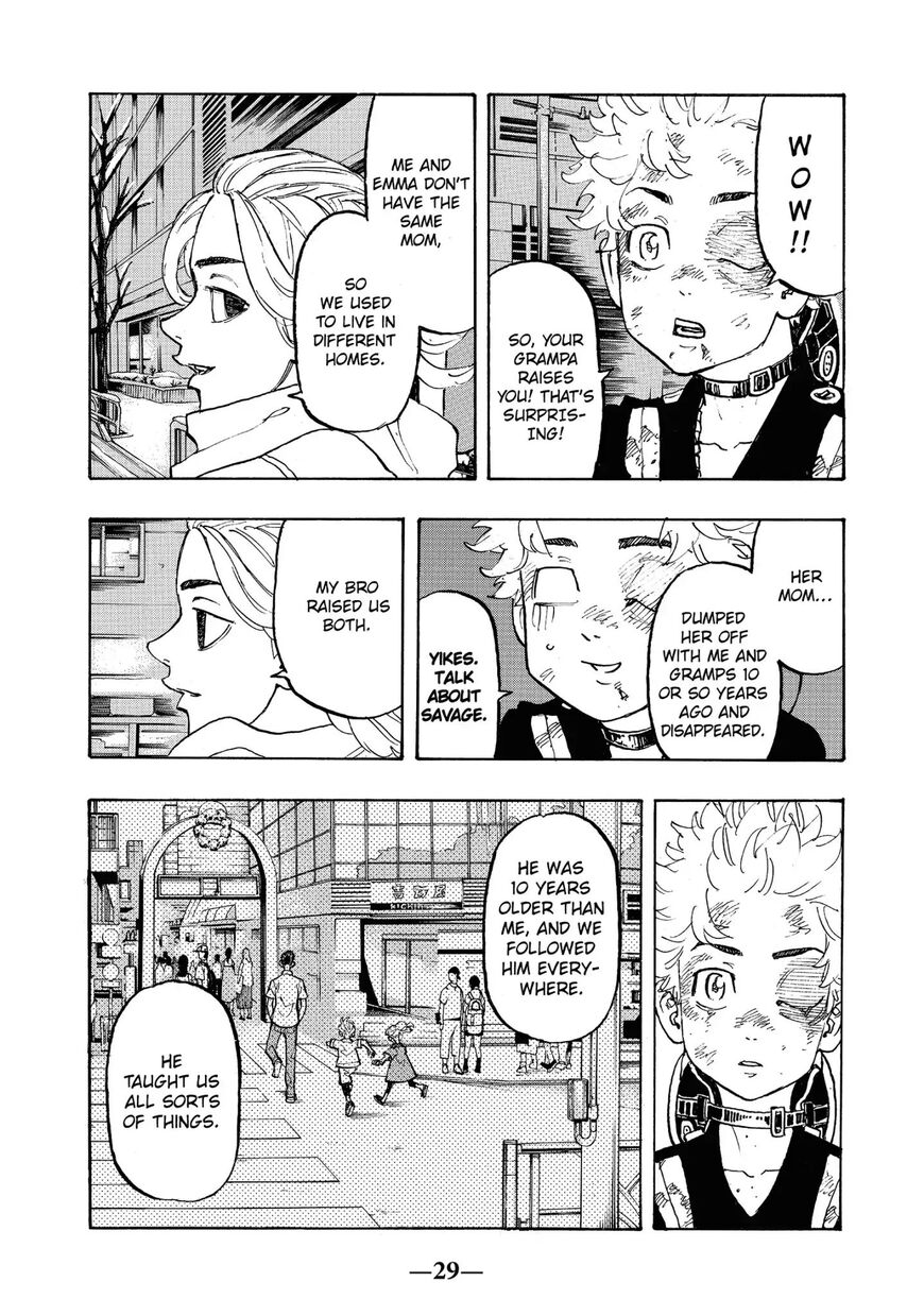Read Tokyo Revengers EN Manga Online