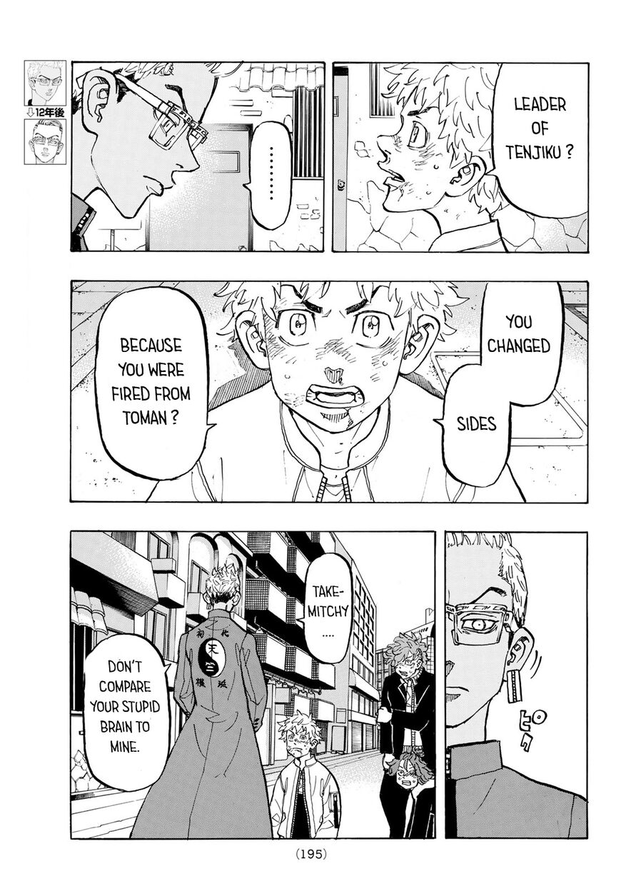 Read Tokyo Revengers EN Manga Online