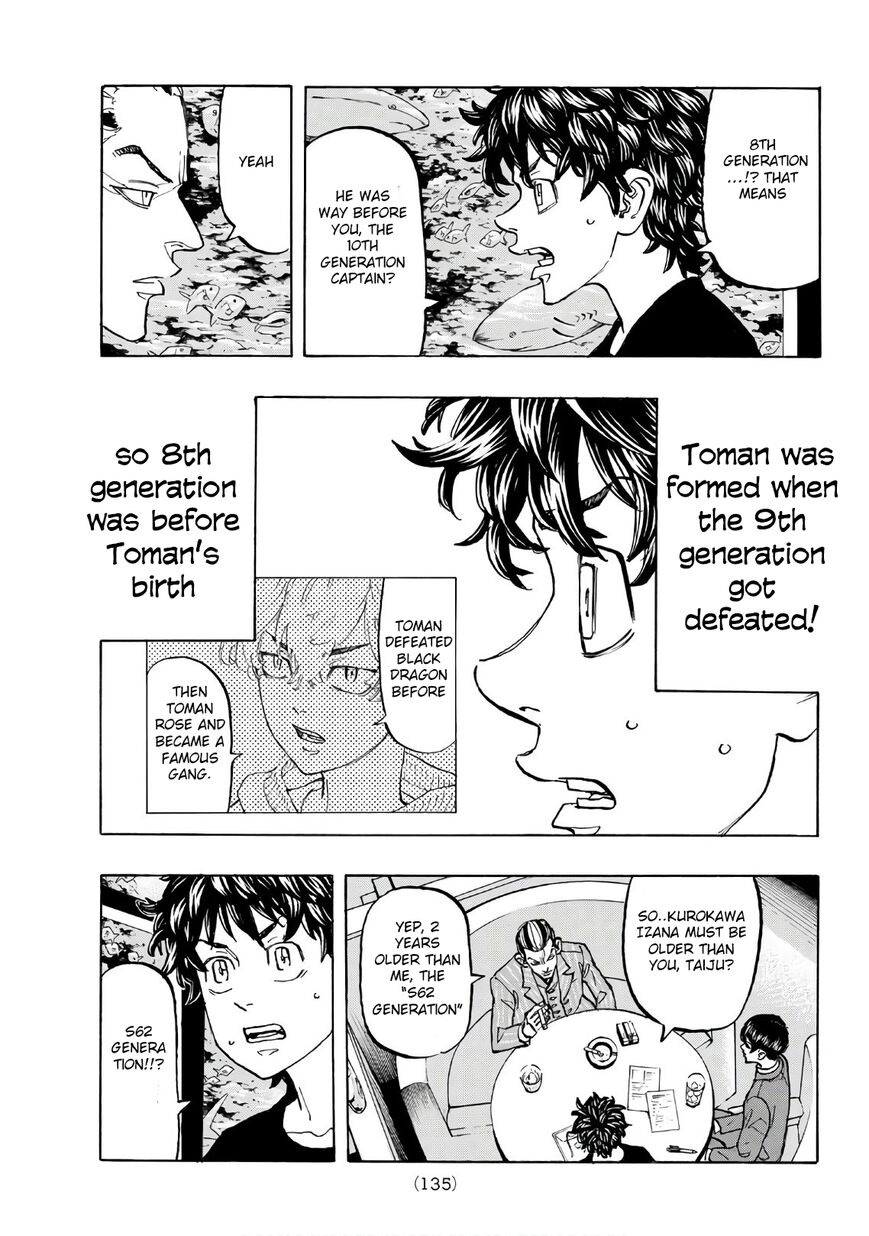 Read Tokyo Revengers EN Manga Online