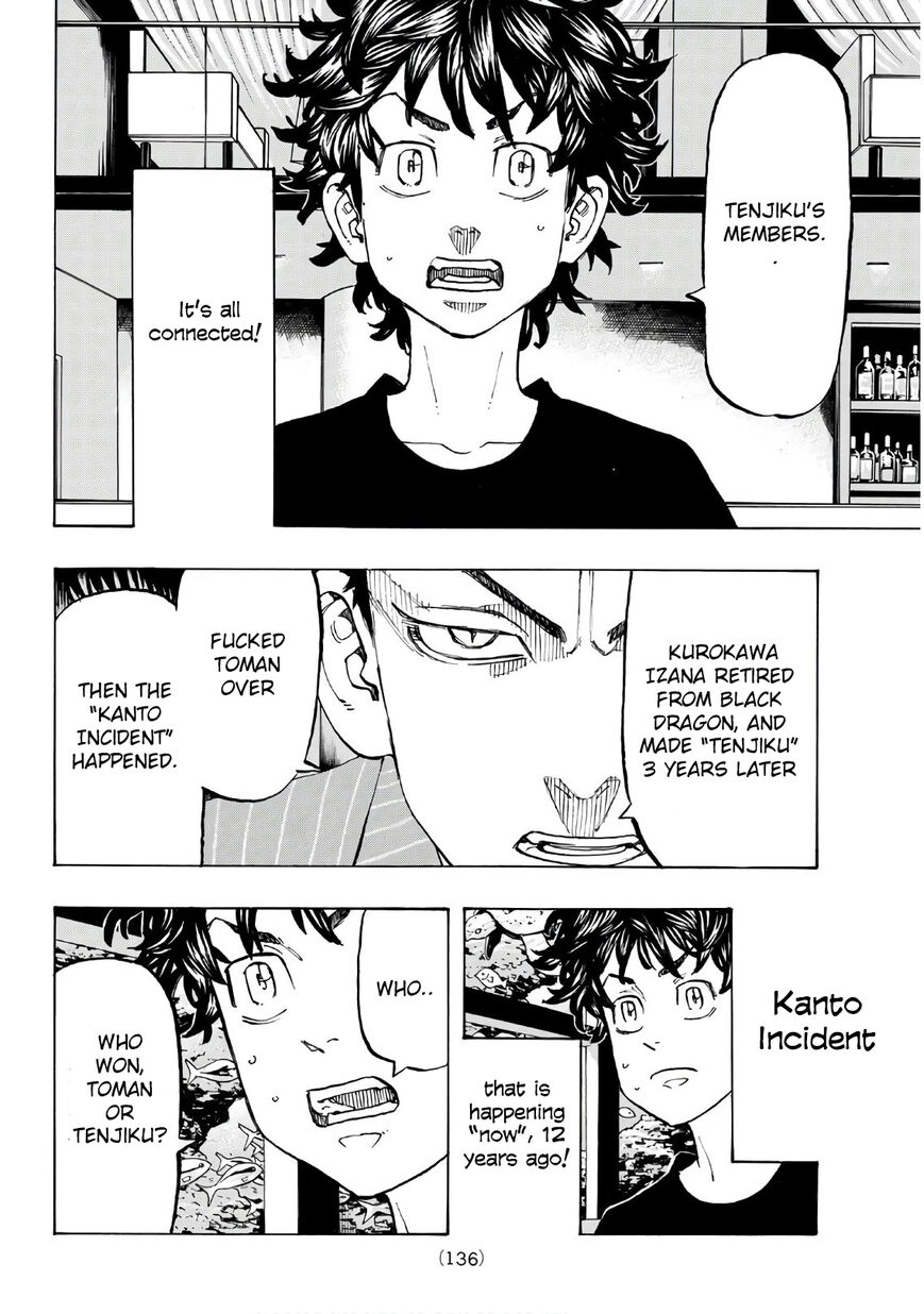 Read Tokyo Revengers EN Manga Online