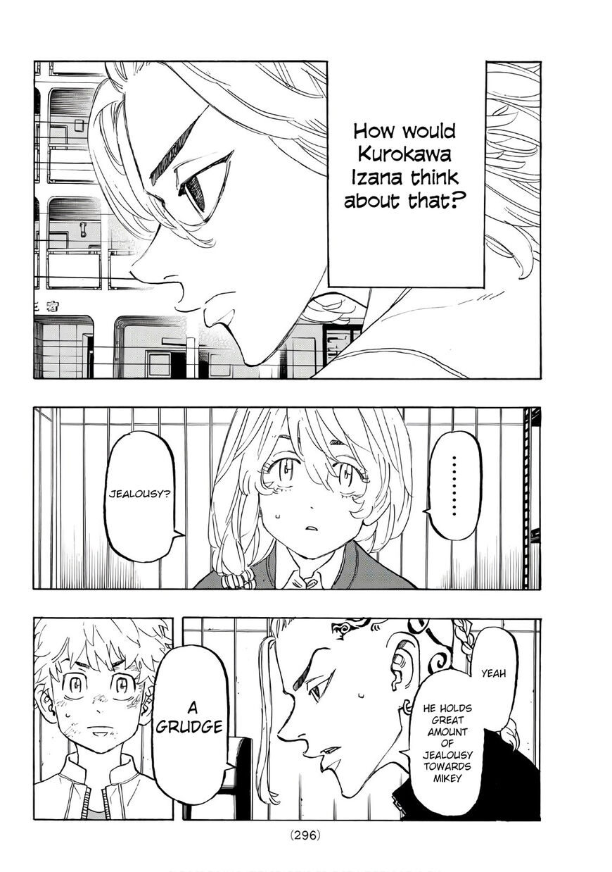 Read Tokyo Revengers EN Manga Online