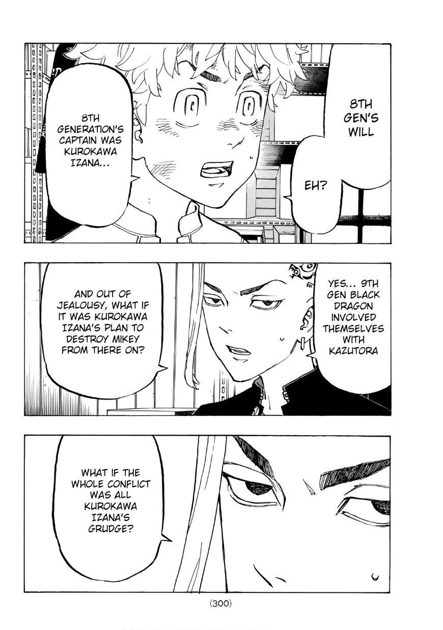 Read Tokyo Revengers EN Manga Online