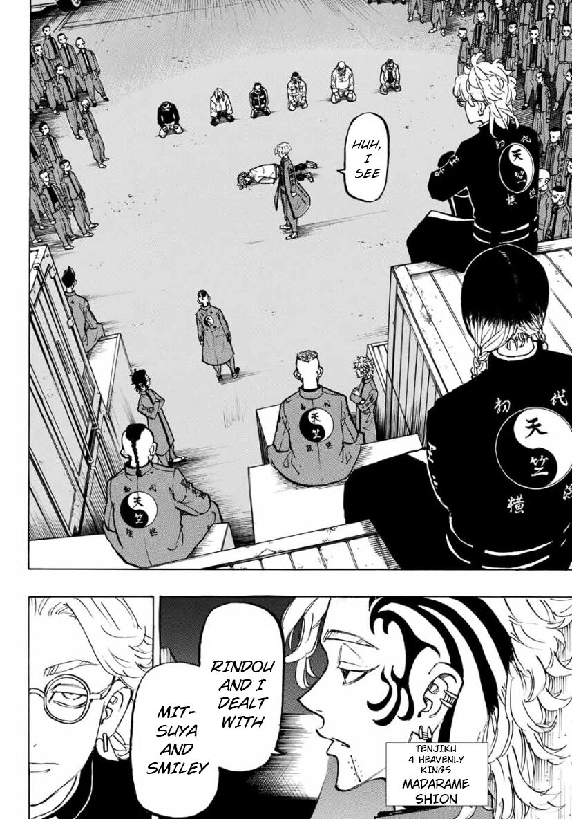 Read Tokyo Revengers EN Manga Online