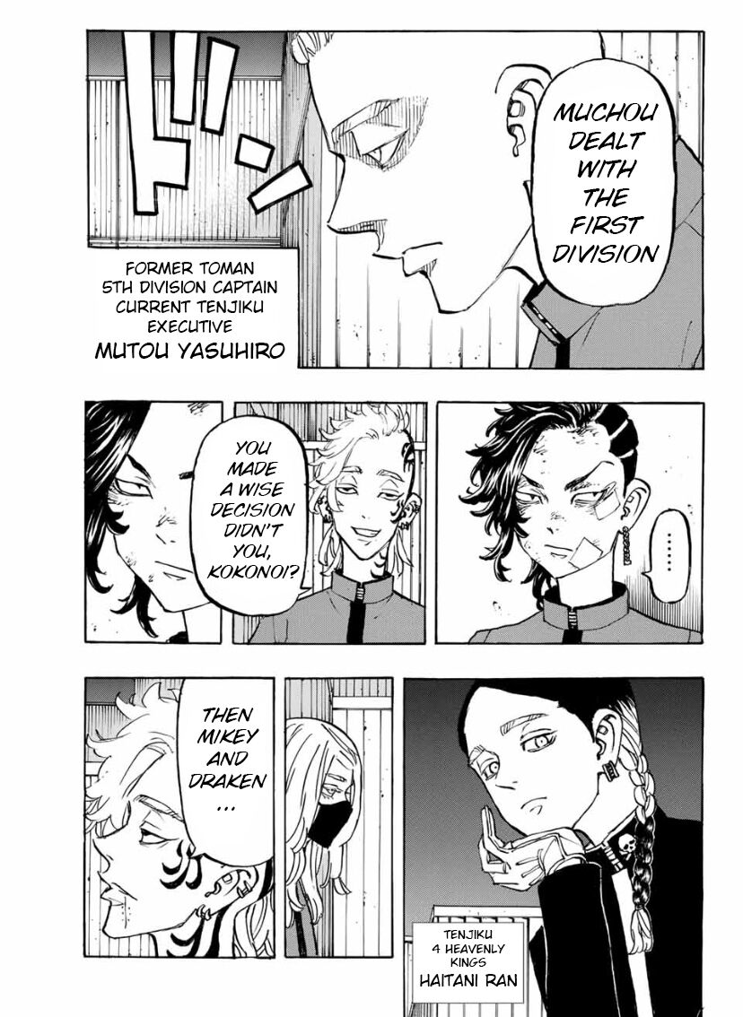 Read Tokyo Revengers EN Manga Online
