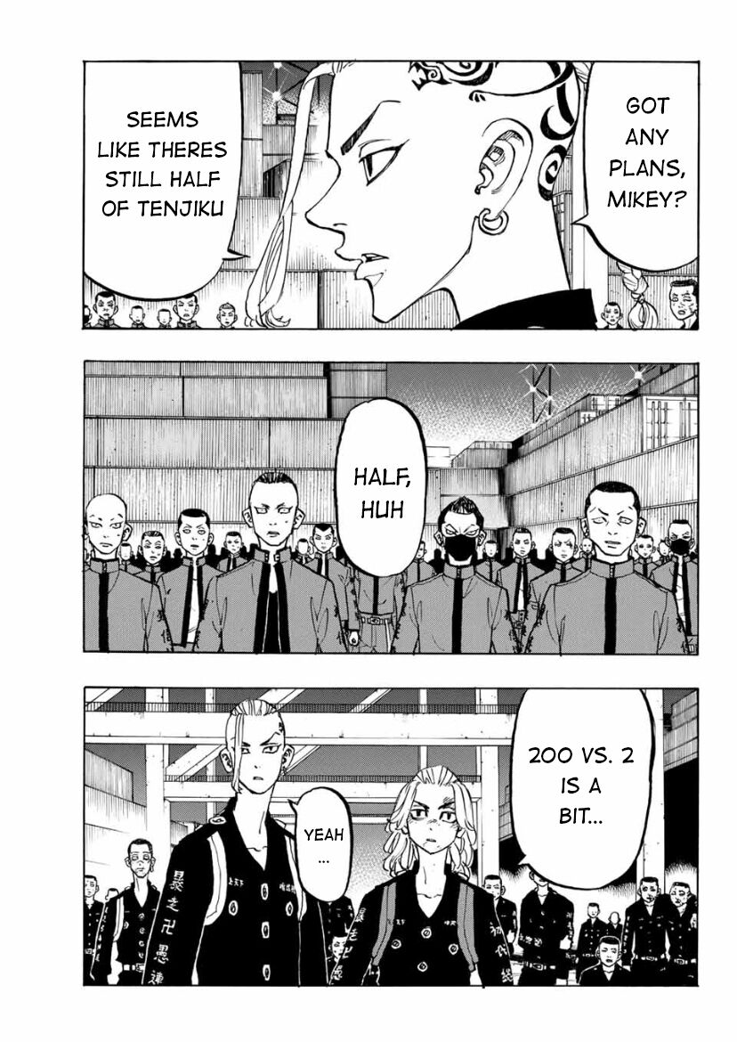 Read Tokyo Revengers EN Manga Online