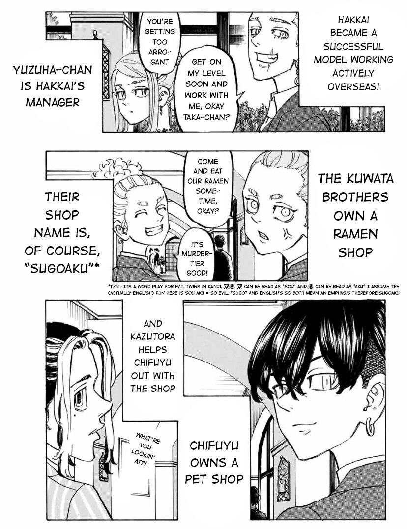 Read Tokyo Revengers EN Manga Online