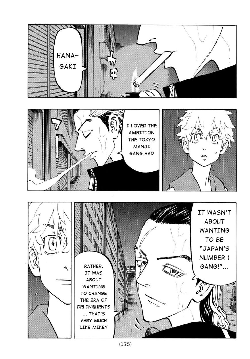 Read Tokyo Revengers EN Manga Online