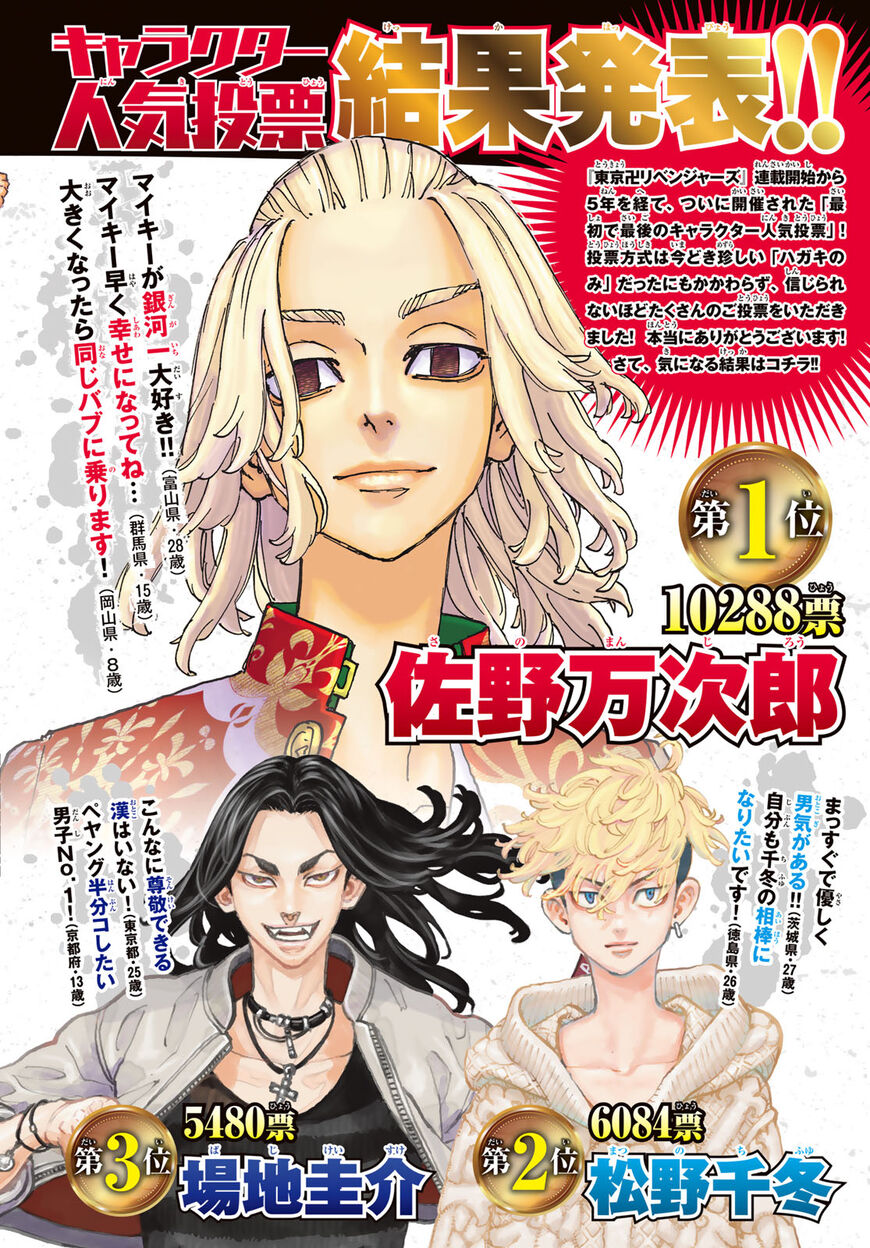 Read Tokyo Revengers EN Manga Online