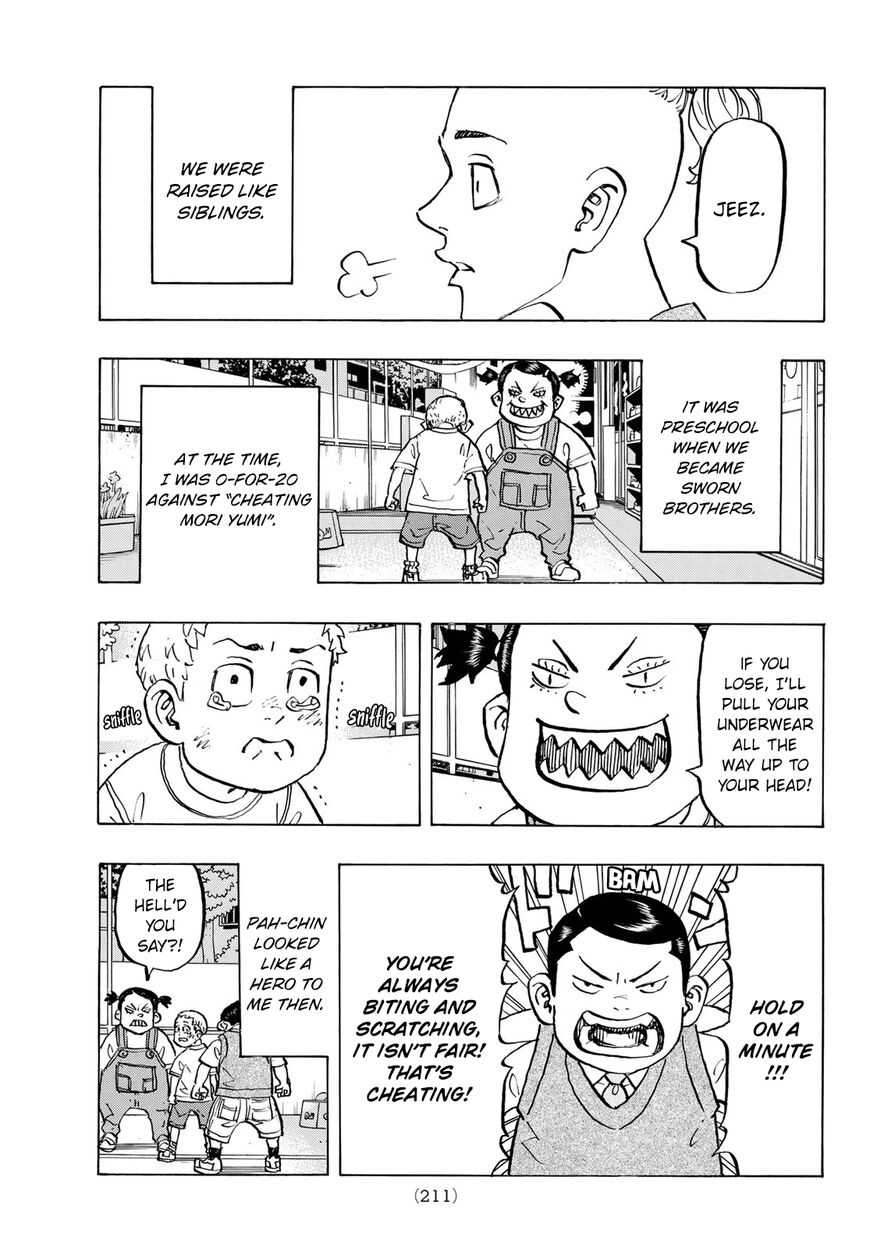 Read Tokyo Revengers EN Manga Online