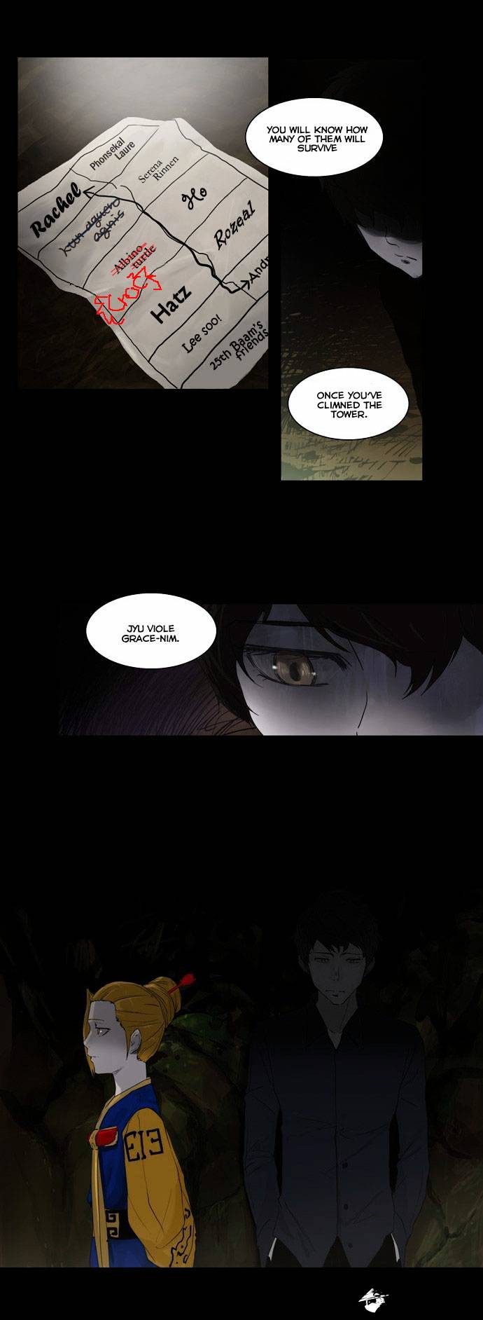 Read Tower of God EN Manga Online
