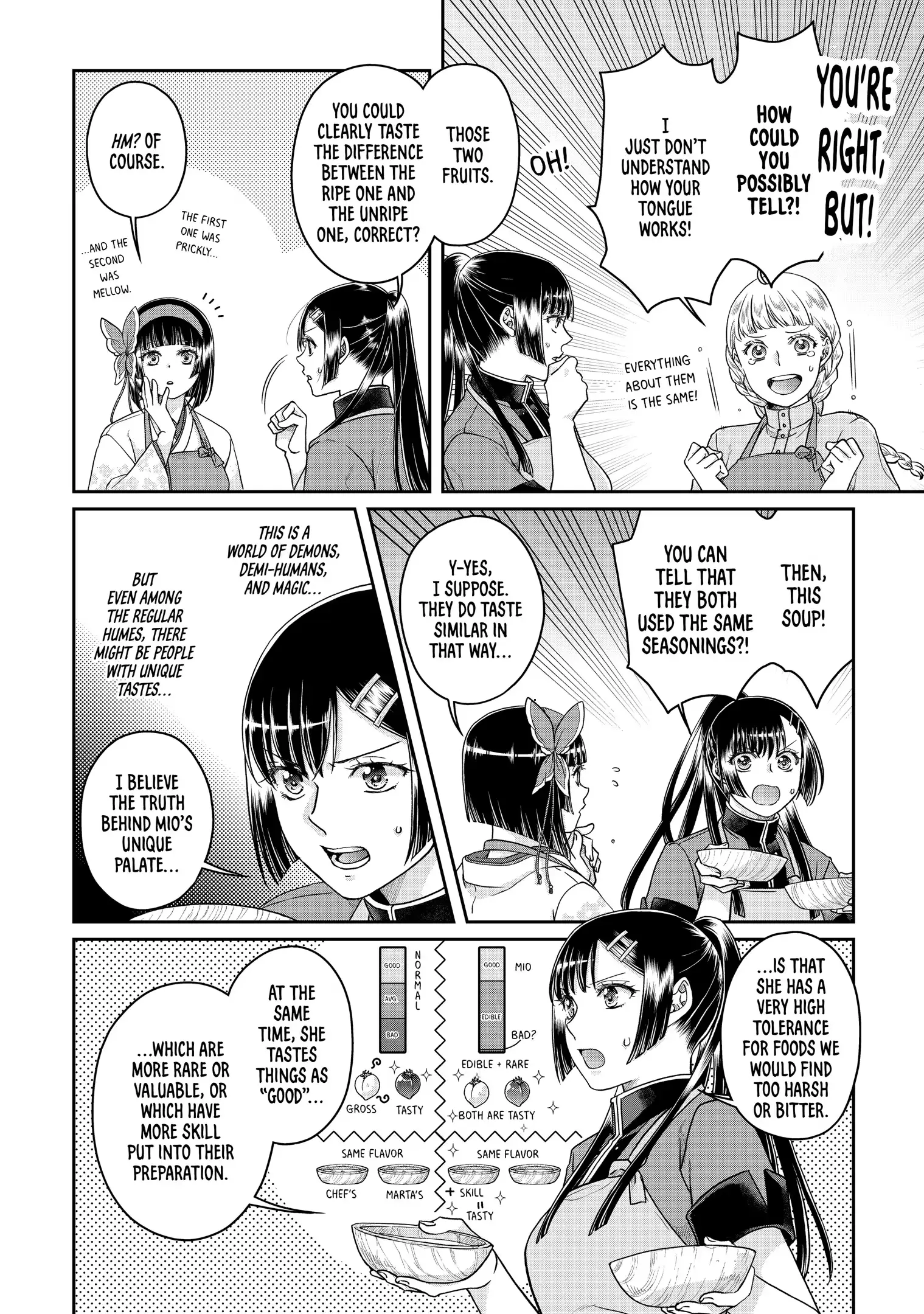 Read Tsukimichi Moonlit Fantasy EN Manga Online