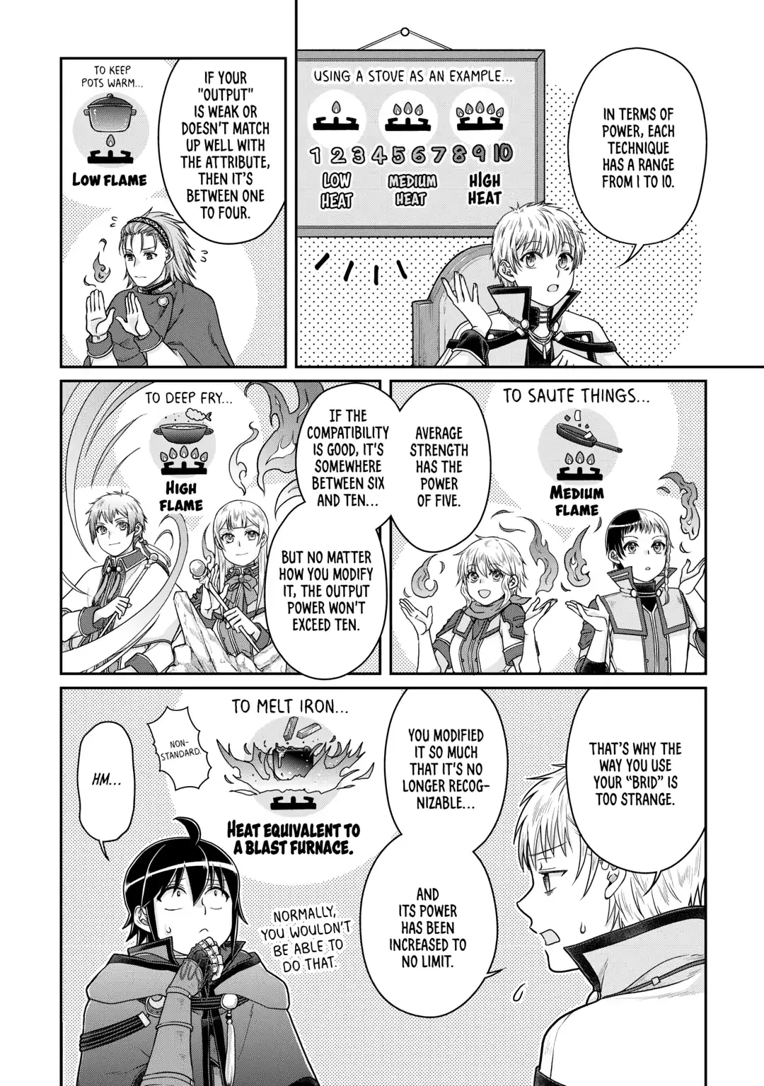 Read Tsukimichi Moonlit Fantasy EN Manga Online