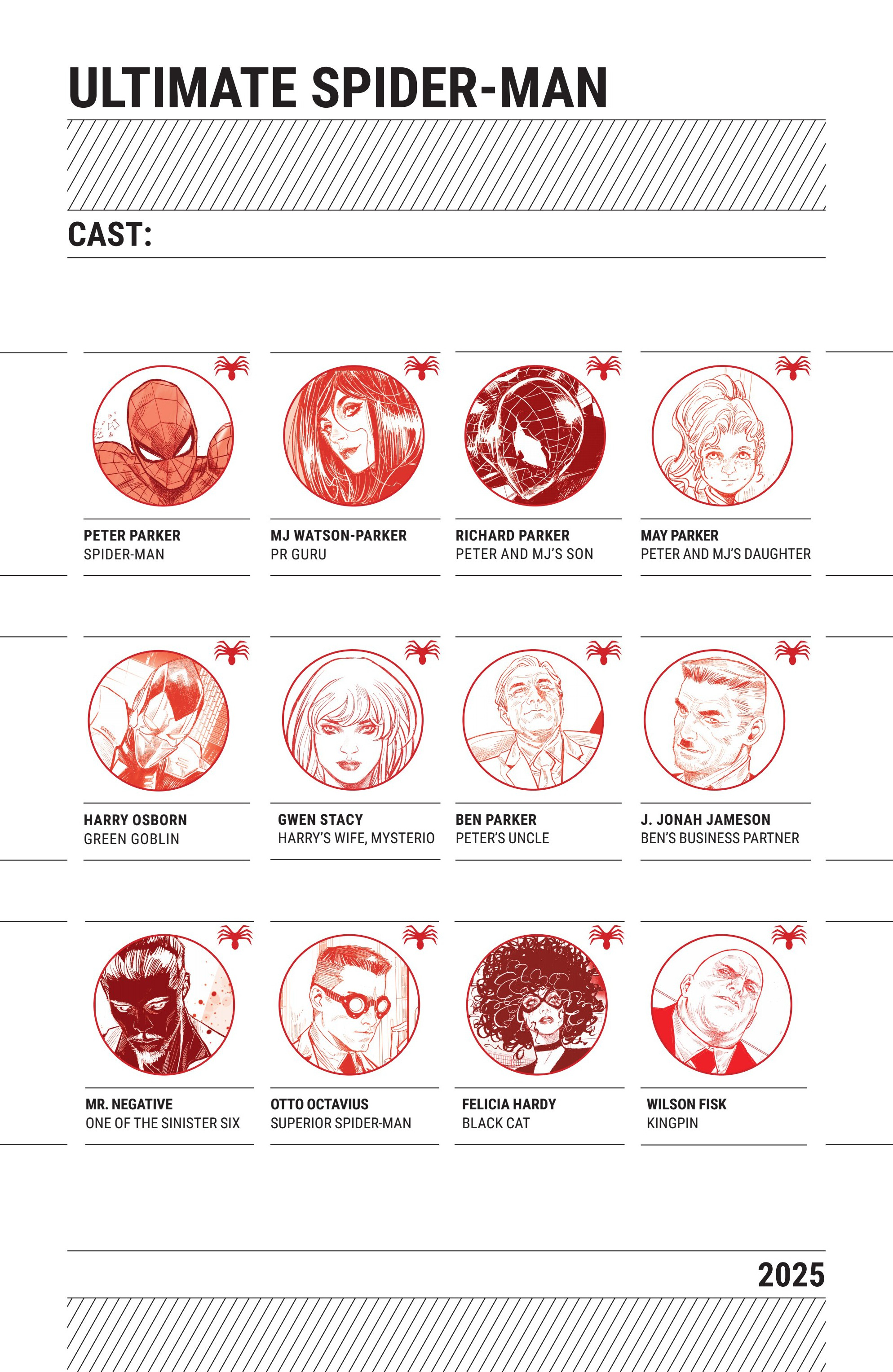Read Ultimate Spider Man EN Manga Online