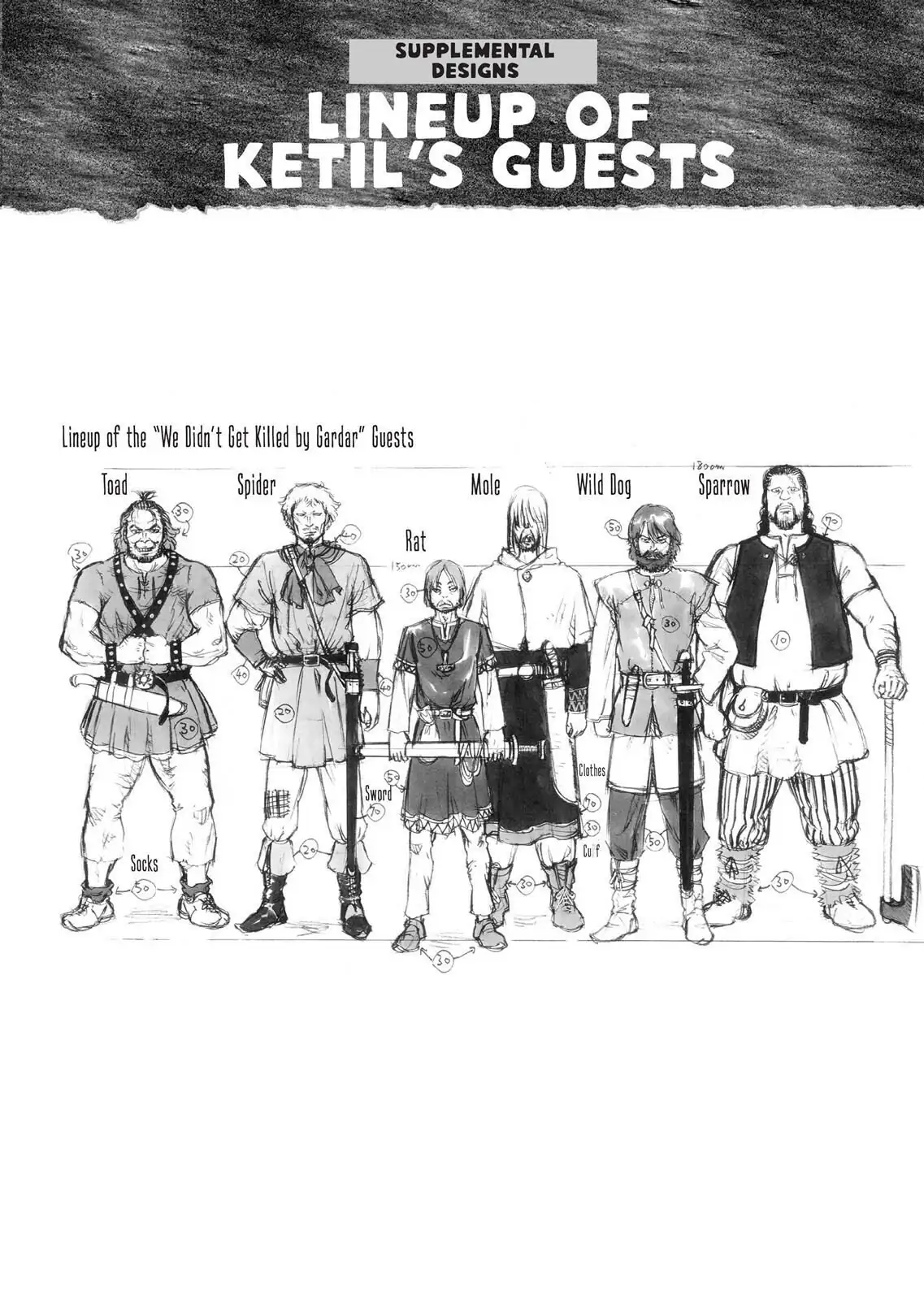 Read Vinland Saga EN Manga Online