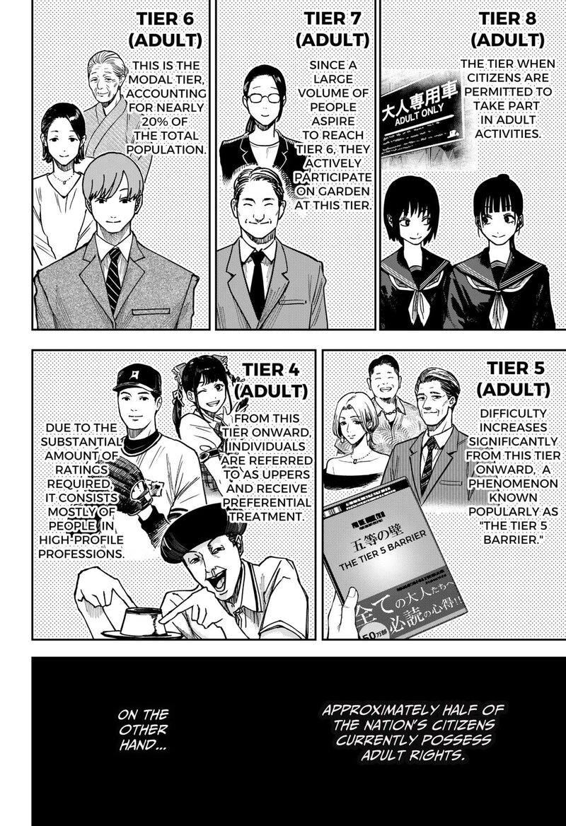Read War of the Adults EN Manga Online
