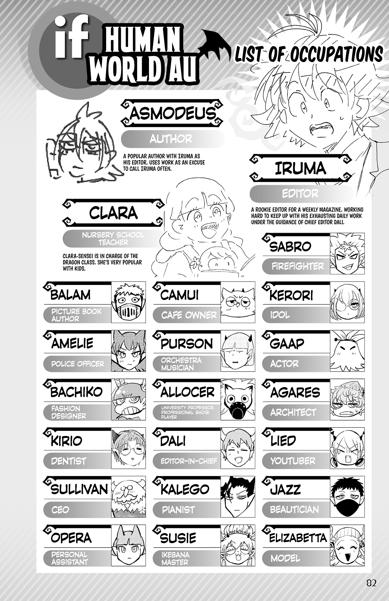 Read Welcome to Demon School! Iruma-kun EN Manga Online