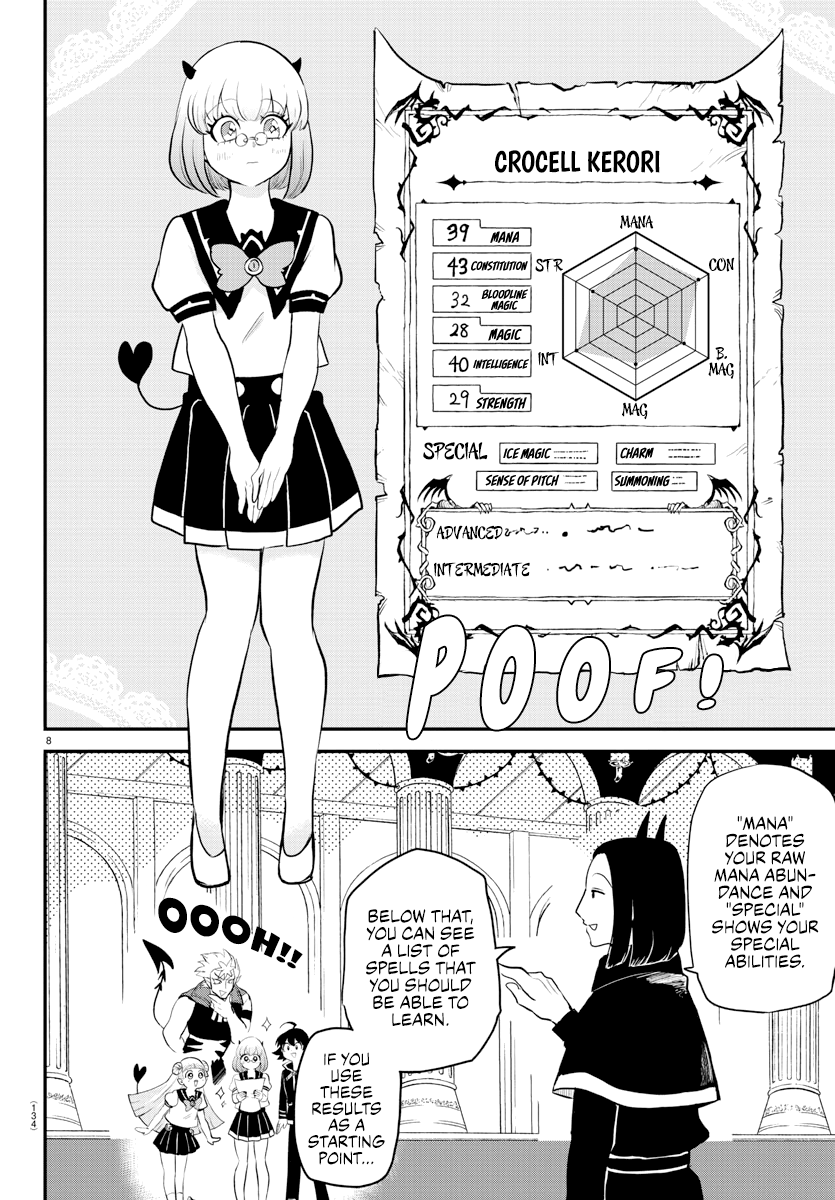 Read Welcome to Demon School! Iruma-kun EN Manga Online