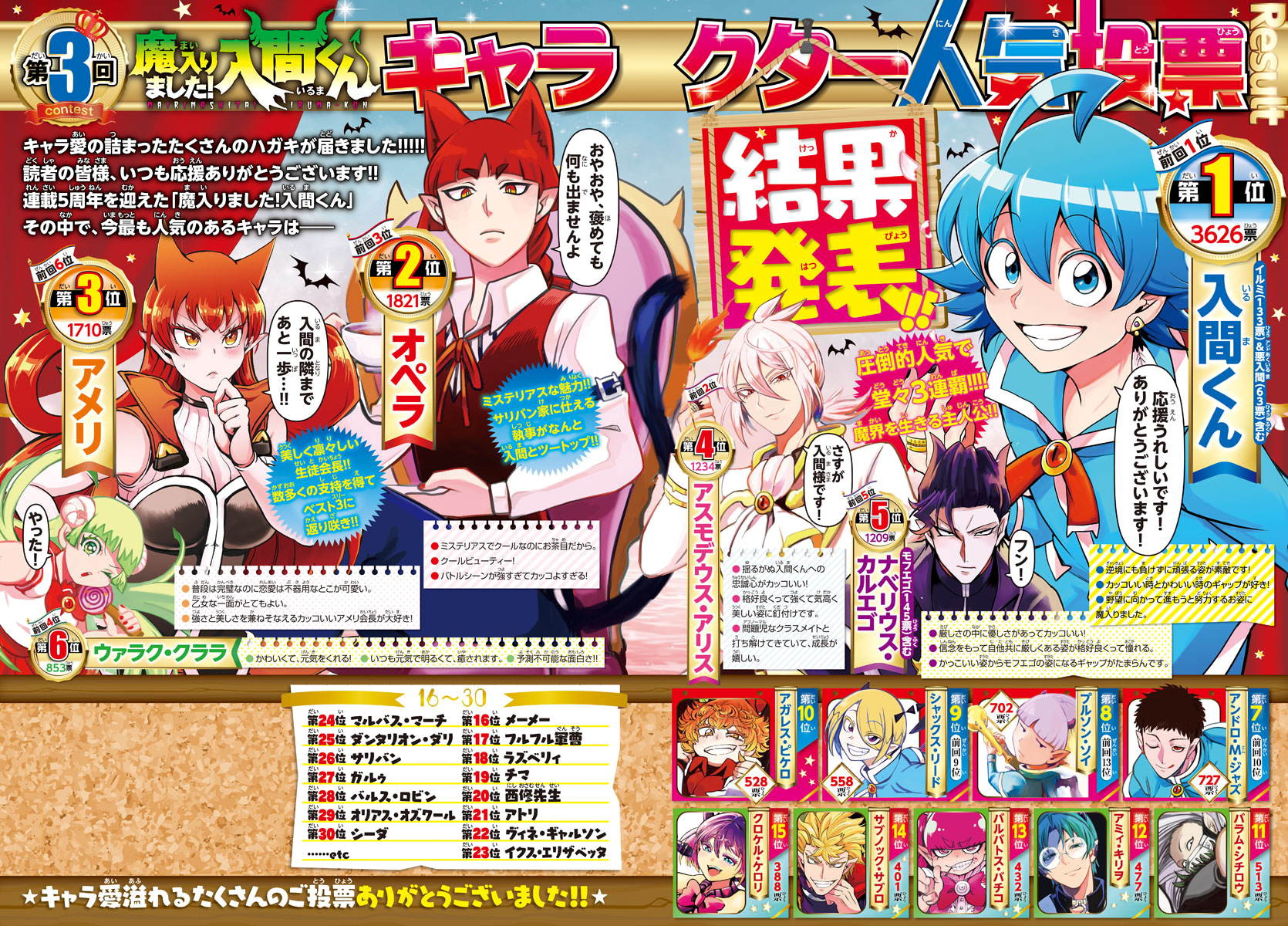 Read Welcome to Demon School! Iruma-kun EN Manga Online