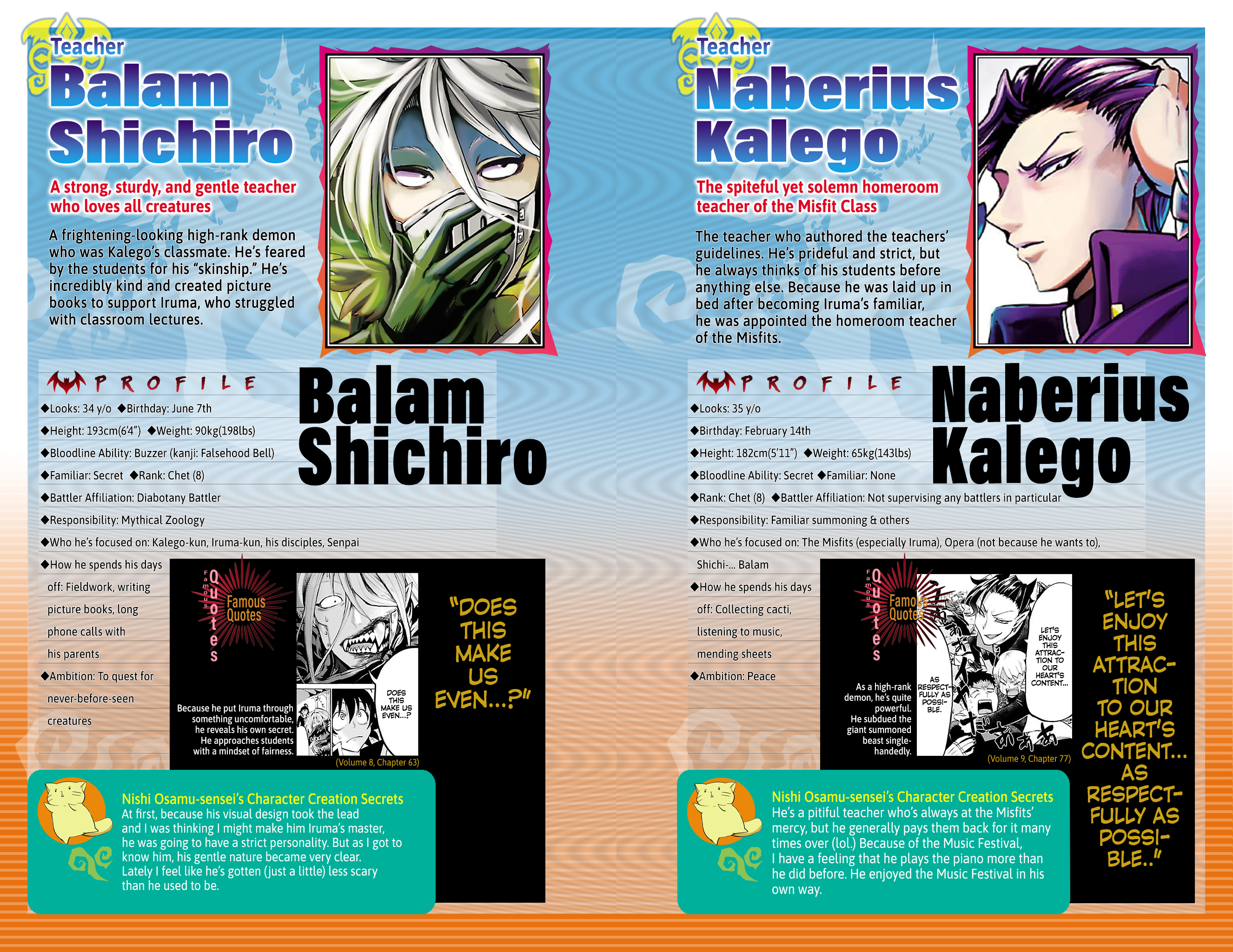Read Welcome to Demon School! Iruma-kun EN Manga Online