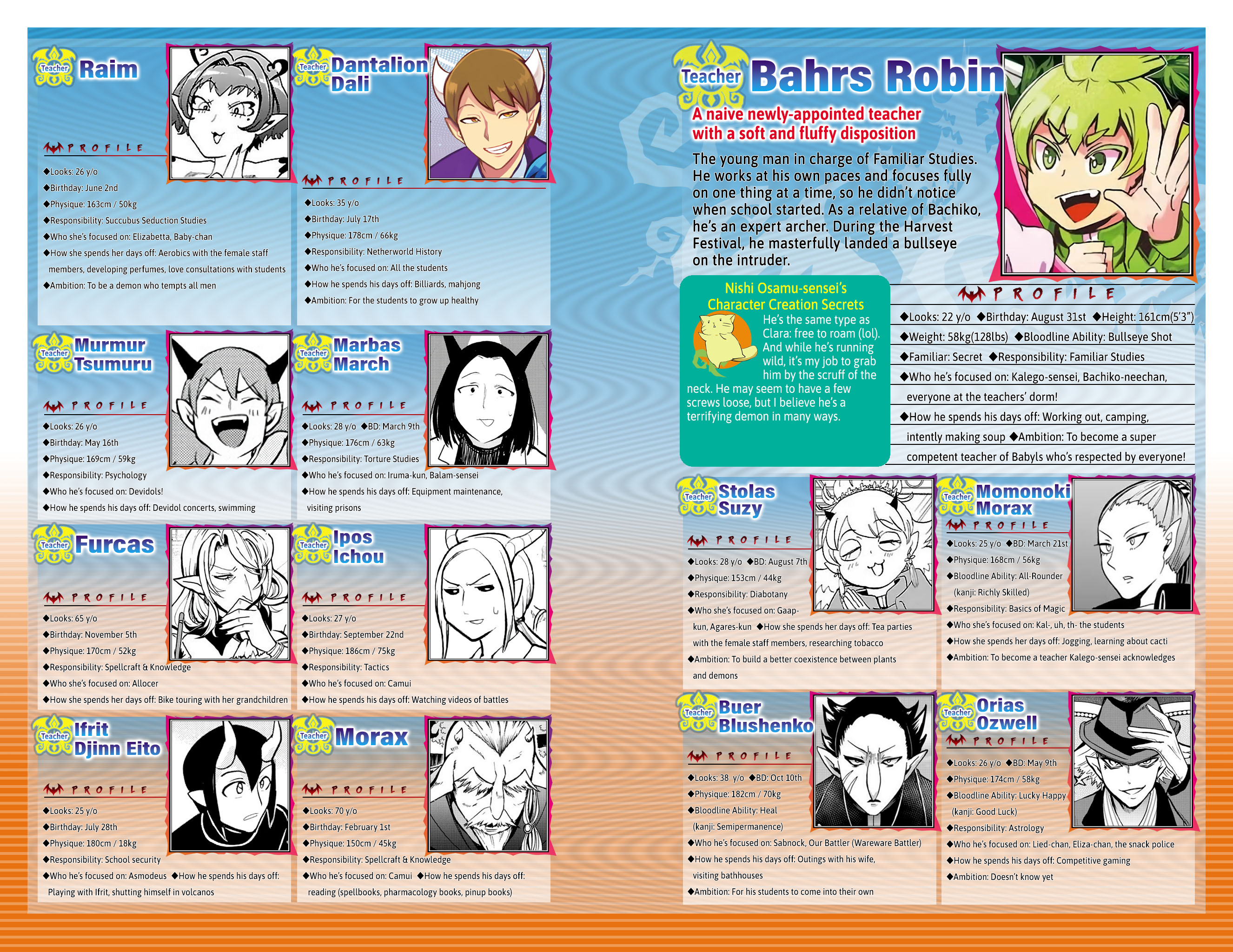 Read Welcome to Demon School! Iruma-kun EN Manga Online
