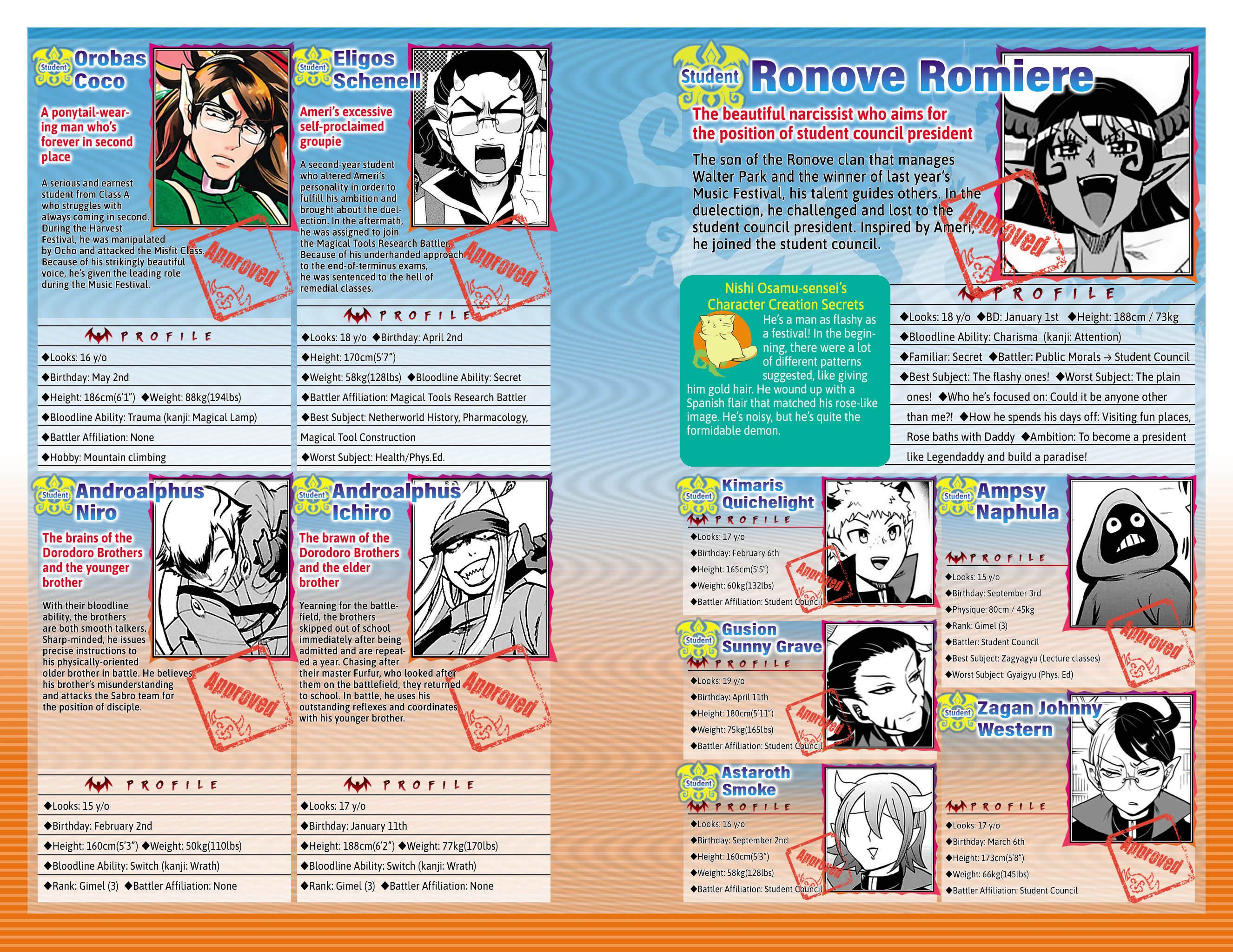 Read Welcome to Demon School! Iruma-kun EN Manga Online