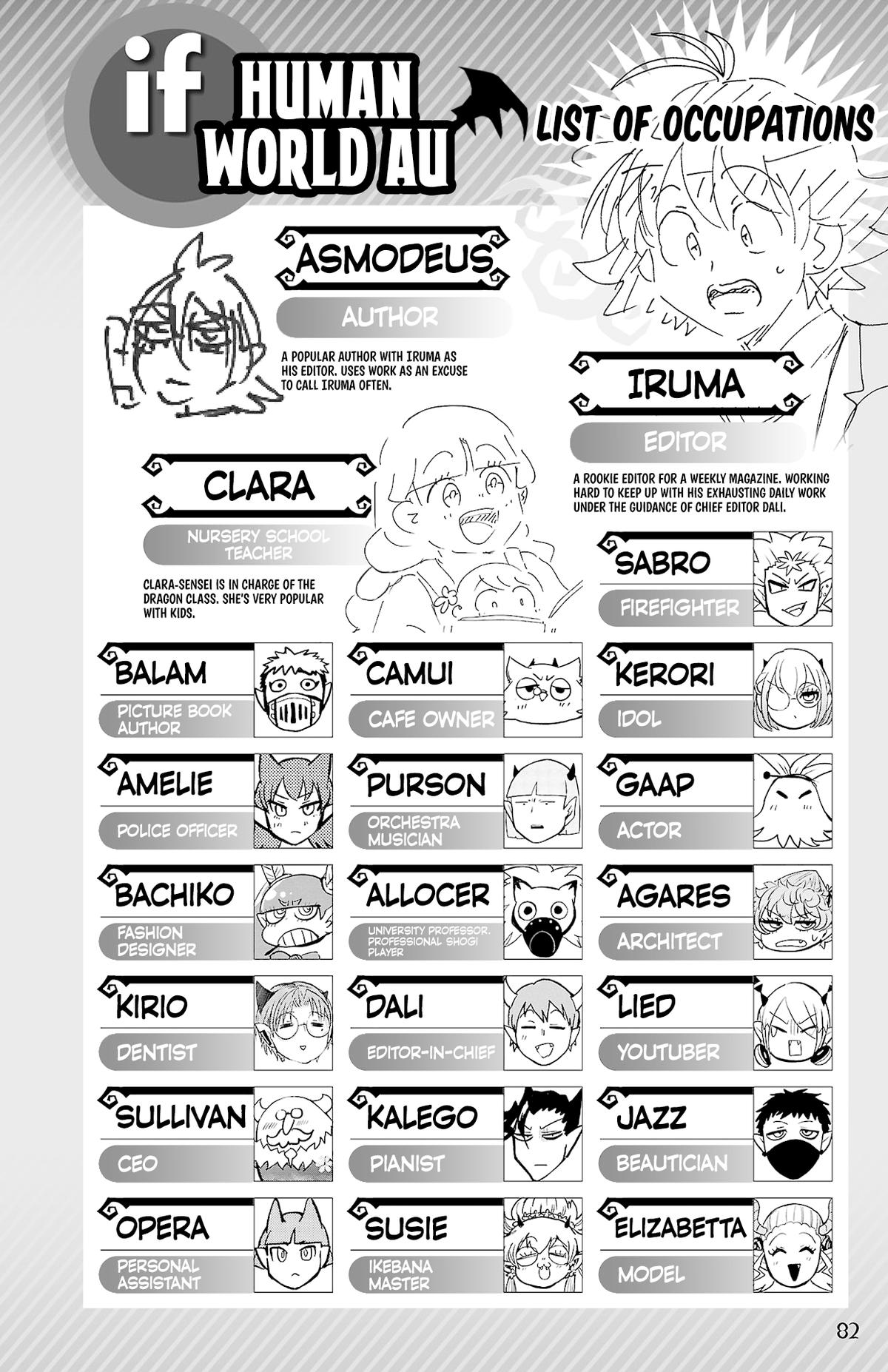 Read Welcome to Demon School! Iruma-kun EN Manga Online