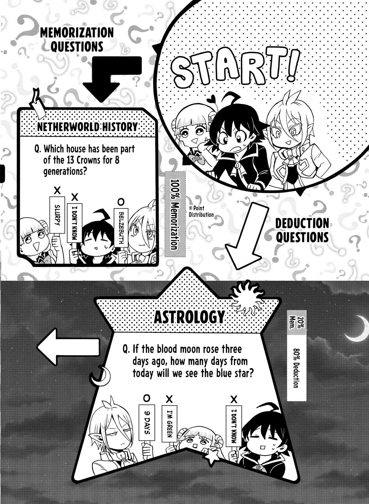 Read Welcome to Demon School! Iruma-kun EN Manga Online
