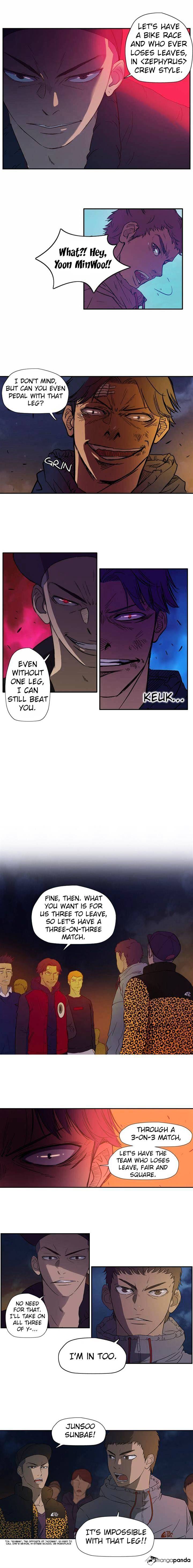 Read Wind Breaker EN Manga Online