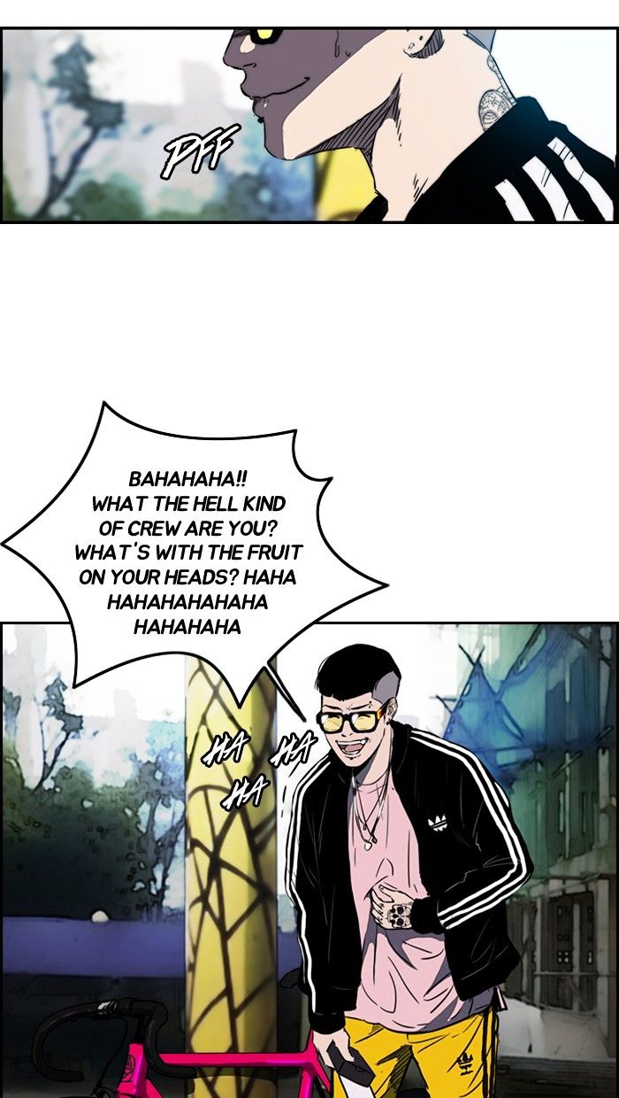 Read Wind Breaker EN Manga Online