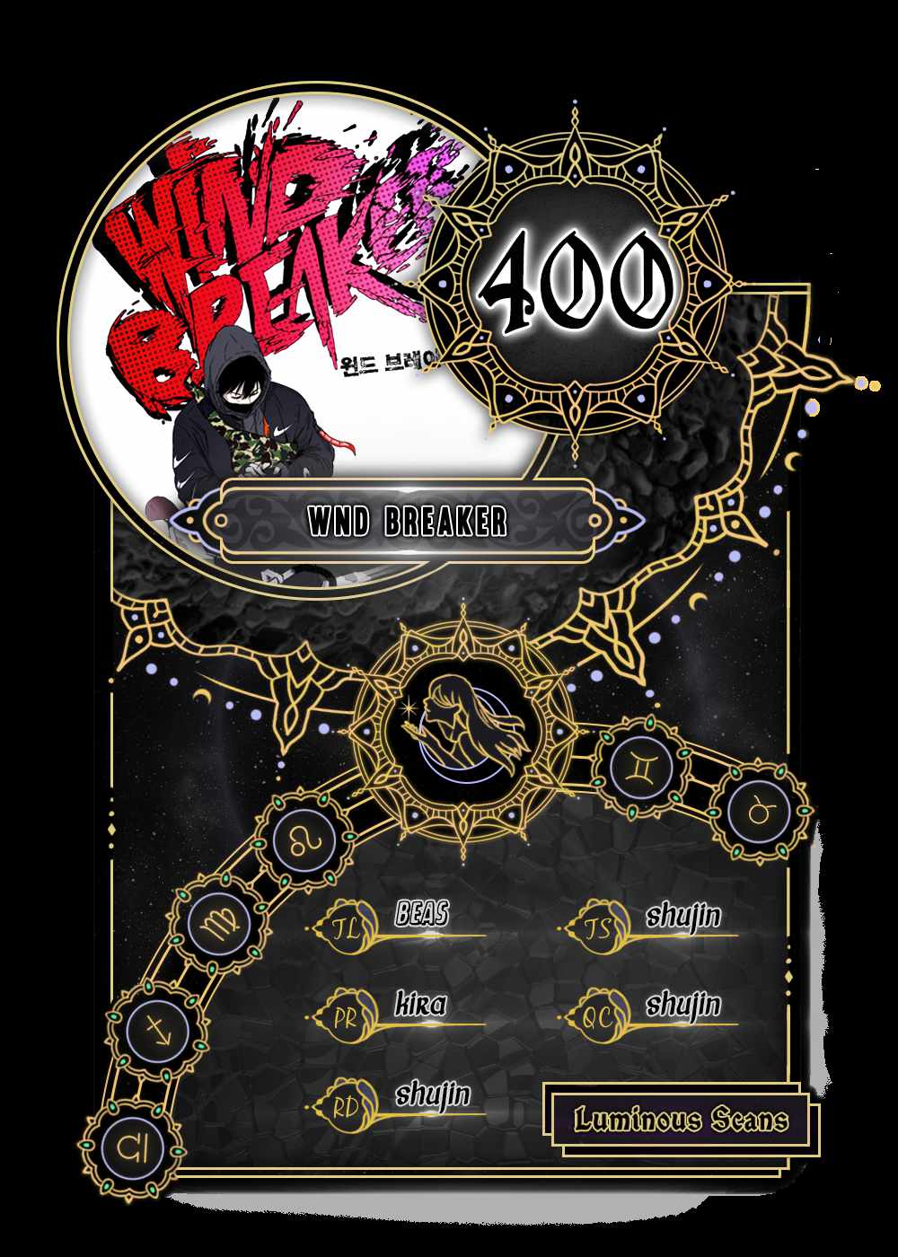 Read Wind Breaker EN Manga Online
